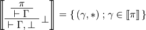 
\sem{
\AxRule{ \pi }
\UnaRule{ \vdash \Gamma }
\LabelRule{ \bot }
\UnaRule{ \vdash \Gamma, \bot }
\DisplayProof} = \set{(\gamma,*)}{\gamma\in\sem\pi}
