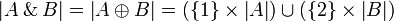 \web{A\with B}=\web{A\plus B}=(\{1\}\times\web A)\cup(\{2\}\times\web B)