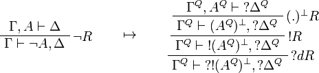
\AxRule{\Gamma,A\vdash \Delta}
\LabelRule{\neg R}
\UnaRule{\Gamma\vdash \neg A,\Delta}
\DisplayProof
\qquad\mapsto\qquad
\AxRule{\Gamma^Q,A^Q\vdash \wn{\Delta^Q}}
\LabelRule{(.)\orth R}
\UnaRule{\Gamma^Q\vdash (A^Q)\orth,\wn{\Delta^Q}}
\LabelRule{\oc R}
\UnaRule{\Gamma^Q\vdash \oc{(A^Q)\orth},\wn{\Delta^Q}}
\LabelRule{\wn d R}
\UnaRule{\Gamma^Q\vdash \wn{\oc{(A^Q)\orth}},\wn{\Delta^Q}}
\DisplayProof
