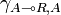 \gamma_{A\limp R,A}