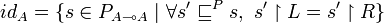 id_A = \{s\in P_{A\limp A}~|~\forall s'\sqsubseteq^P s,~s'\upharpoonright L = s' \upharpoonright R\}