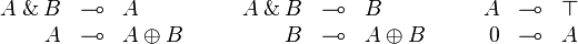 
\begin{array}{rclcrclcrcl}
  A\with B &\limp& A &\quad& A\with B &\limp& B &\quad& A &\limp& \top\\
  A &\limp& A\plus B &\quad& B &\limp& A\plus B &\quad& \zero &\limp& A
\end{array}
